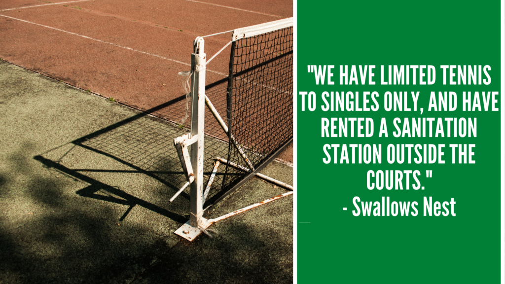 How to Reopen Key Condo Amenities 3 Condo Amenities Tennis