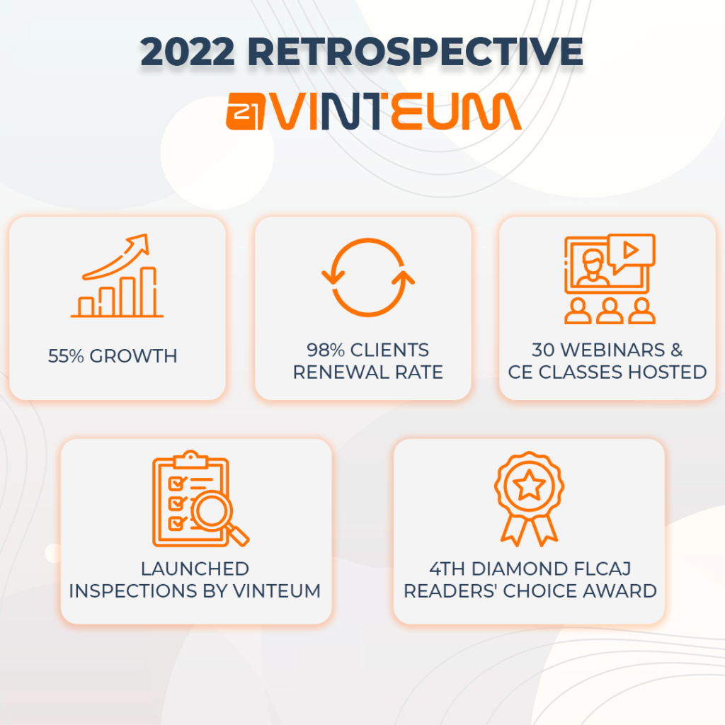 Vinteum's Year in Review: 2022 Highlights & 2023 Vision 1 2022 Retrospective Vinteum
