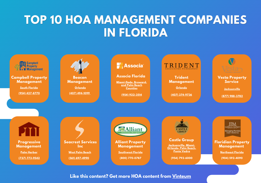 Discover the Top 10 HOA Management Companies in Florida 2 List of 10 HOA management companies in Florida
