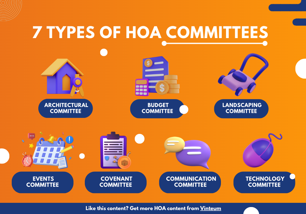 Exploring HOA Committees: Roles & Benefits 1 Infographic illustrating seven distinct types of HOA committees.